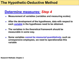  Measurement of variables (variables and measuring scales)
 After the development of the hypotheses, data with respect to
each variable in the hypotheses need to be obtained.
 The variables in the theoretical framework should be
measurable in some way.
 Some variables cannot be measured quantitatively, such as
unresponsive employees, we need to operationalize this
variable
Research Methods: Chapter 2
Determine measures: Step 4
The Hypothetic-Deductive Method
 