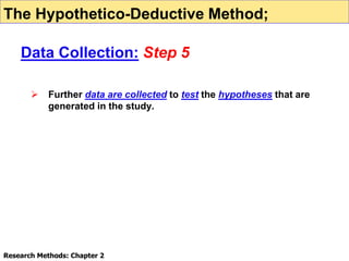  Further data are collected to test the hypotheses that are
generated in the study.
Research Methods: Chapter 2
The Hypothetico-Deductive Method;
Data Collection: Step 5
 