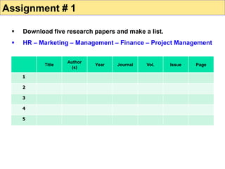 Download five research papers and make a list.
 HR – Marketing – Management – Finance – Project Management
Title
Author
(s)
Year Journal Vol. Issue Page
1
2
3
4
5
Assignment # 1
 