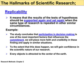  It means that the results of the tests of hypotheses
should be supported again and yet again when the
same type of research is repeated in other similar
circumstances.
Example:
 The study concludes that participation in decision making is
one of the most important factors that influences the
commitment, we will place more faith and credibility in these
finding and apply in similar situations.
 To the extent that this does happen, we will gain confidence in
the scientific nature of our research.
 Every objects is attracted to the center of the earth.
Research Methods: Chapter 2
The Hallmarks of Scientific Research;
Replicability
 