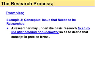 Undertake Study Research Method for Business chapter 3 | PDF