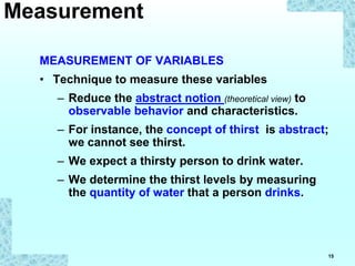 15
MEASUREMENT OF VARIABLES
• Technique to measure these variables
– Reduce the abstract notion (theoretical view) to
observable behavior and characteristics.
– For instance, the concept of thirst is abstract;
we cannot see thirst.
– We expect a thirsty person to drink water.
– We determine the thirst levels by measuring
the quantity of water that a person drinks.
Measurement
 