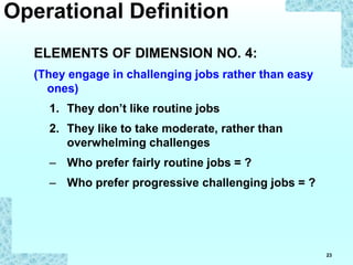 23
ELEMENTS OF DIMENSION NO. 4:
(They engage in challenging jobs rather than easy
ones)
1. They don’t like routine jobs
2. They like to take moderate, rather than
overwhelming challenges
– Who prefer fairly routine jobs = ?
– Who prefer progressive challenging jobs = ?
Operational Definition
 