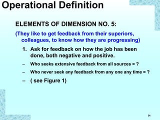 24
ELEMENTS OF DIMENSION NO. 5:
(They like to get feedback from their superiors,
colleagues, to know how they are progressing)
1. Ask for feedback on how the job has been
done, both negative and positive.
– Who seeks extensive feedback from all sources = ?
– Who never seek any feedback from any one any time = ?
– ( see Figure 1)
Operational Definition
 