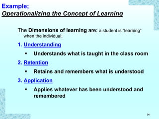 34
The Dimensions of learning are: a student is “learning”
when the individual;
1. Understanding
 Understands what is taught in the class room
2. Retention
 Retains and remembers what is understood
3. Application
 Applies whatever has been understood and
remembered
Example;
Operationalizing the Concept of Learning
 