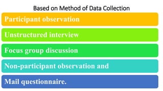 Based on Method of Data Collection
Participant observation
Unstructured interview
Focus group discussion
Non-participant observation and
Mail questionnaire.
 