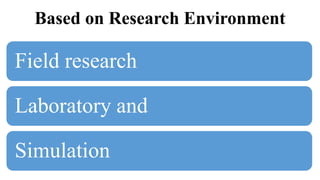 Based on Research Environment
Field research
Laboratory and
Simulation
 