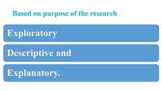 Based on purpose of the research
Exploratory
Descriptive and
Explanatory.
 