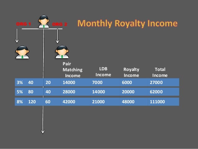 Rmcl business plan 2018 image