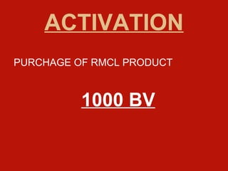 ACTIVATION
PURCHAGE OF RMCL PRODUCT
1000 BV
 