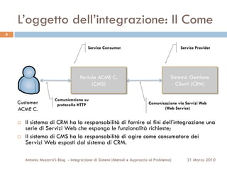 L’oggetto dell’integrazione: Il Come
8


                                            Service Consumer                                  Service Provider




                                        Portale ACME C.                                   Sistema Gestione
                                             (CMS)                                          Clienti (CRM)

                          Comunicazione su
    Customer               protocollo HTTP                                    Comunicazione via Servizi Web
    ACME C.                                                                          (Web Service)


    ¨    Il sistema di CRM ha la responsabilità di fornire ai fini dell’integrazione una
          serie di Servizi Web che espongo le funzionalità richieste;
    ¨    Il sistema di CMS ha la responsabilità di agire come consumatore dei
          Servizi Web esposti dal sistema di CRM.

          Antonio Musarra's Blog - Integrazione di Sistemi (Metodi e Approccio al Problema)      31 Marzo 2010
 