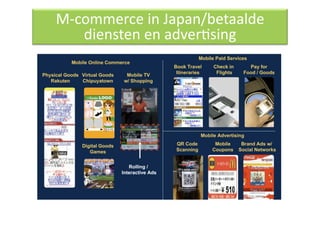 M‐commerce in Japan/betaalde 
   diensten en adverQsing 
 