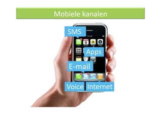 Mobiele kanalen 
 