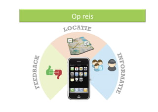 Op reis 
 