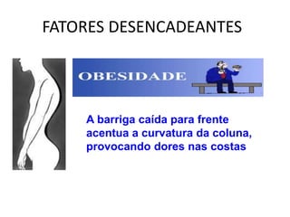 FATORES DESENCADEANTES
A barriga caída para frente
acentua a curvatura da coluna,
provocando dores nas costas
 