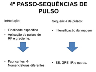 4º PASSO-SEQUÊNCIAS DE
PULSO
Introdução:
• Finalidade específica
• Aplicação de pulsos de
RF e gradiente.
• Fabricantes 
Nomenclaturas diferentes
Sequência de pulsos:
• Intensificação da imagem
• SE, GRE, IR e outras.
 