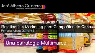 Relationship Marketing para Compañías de Consumo Por: José Alberto Quintero E 
Una estrategia Multimarca 
 