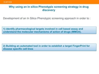 Why using an in silico Phenotypic screening strategy in drug
discovery
Development of an In Silico Phenotypic screening approach in order to :
2) Building an automated tool in order to establish a target FingerPrint for
disease specific cell lines
1) identify pharmacological targets involved in cell based assay and
understand the molecular mechanisms of action of drugs (MMOA).
 