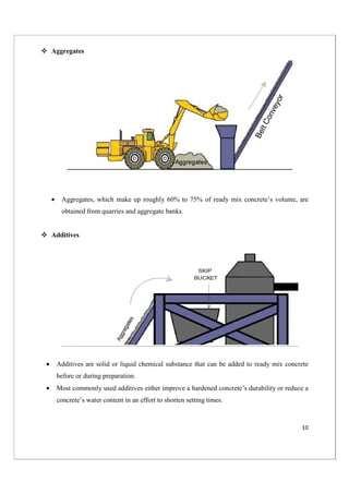 Rmc plant | PDF
