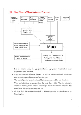 Ready Mix Concrete Process Flow Chart