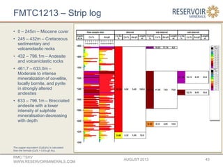 FMTC1213 – Strip log
• 0 – 245m – Miocene cover
• 245 – 432m – Cretaceous
sedimentary and
volcaniclastic rocks
• 432 – 796.1m – Andesite
and volcaniclastic rocks
• 461.7 – 633.0m –
Moderate to intense
mineralization of covellite,
locally bornite, and pyrite
in strongly altered
andesites
• 633 – 796.1m – Brecciated
andesite with a lower
intensity of sulphide
mineralisation decreasing
with depth
AUGUST 2013
RMC:TSXV
WWW.RESERVOIRMINERALS.COM
43
The copper-equivalent (CuEq%) is calculated
from the formula (Cu% + 0.6 x g/t Au).
 
