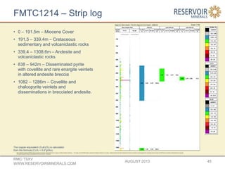 FMTC1214 – Strip log
AUGUST 2013
RMC:TSXV
WWW.RESERVOIRMINERALS.COM
45
The copper-equivalent (CuEq%) is calculated
from the formula (Cu% + 0.6*g/tAu).
• 0 – 191.5m – Miocene Cover
• 191.5 – 339.4m – Cretaceous
sedimentary and volcaniclastic rocks
• 339.4 – 1308.6m – Andesite and
volcaniclastic rocks
• 838 – 942m – Disseminated pyrite
with covellite and rare enargite veinlets
in altered andesite breccia
• 1082 – 1286m – Covellite and
chalcopyrite veinlets and
disseminations in brecciated andesite.
 
