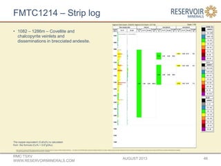 FMTC1214 – Strip log
AUGUST 2013
RMC:TSXV
WWW.RESERVOIRMINERALS.COM
46
The copper-equivalent (CuEq%) is calculated
from the formula (Cu% + 0.6*g/tAu).
• 1082 – 1286m – Covellite and
chalcopyrite veinlets and
disseminations in brecciated andesite.
 