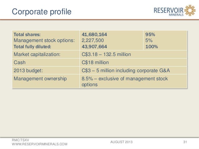 Rmc stock options