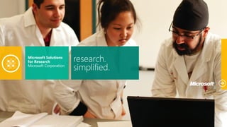 Microsoft Solutions
for Research            research.
Microsoft Corporation
                        simplified.
 