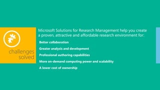 Research Solutions for Education | PDF