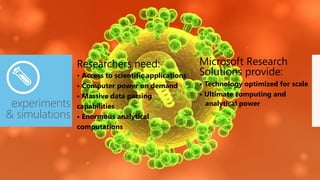 Research Solutions for Education | PDF