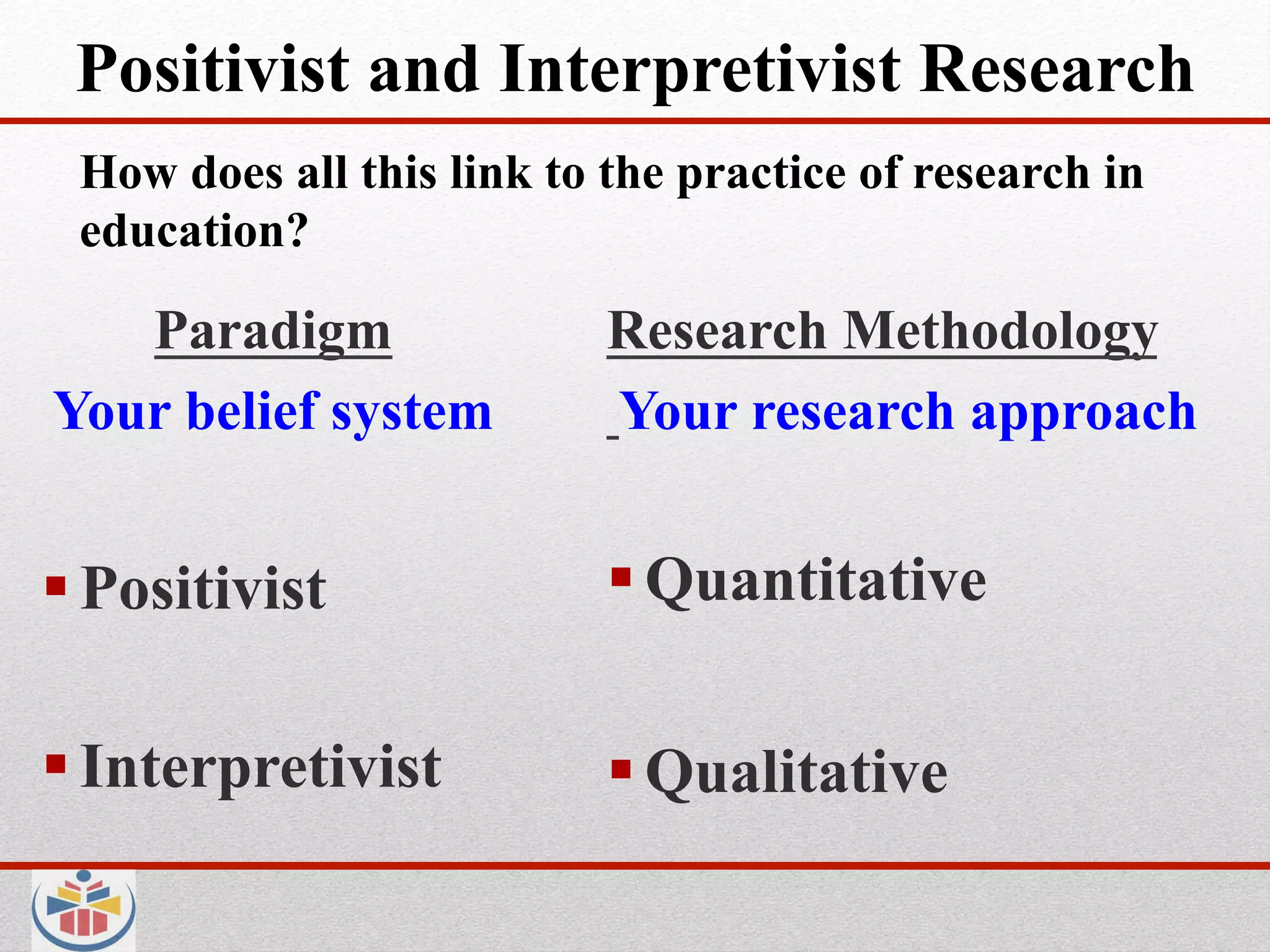 Positivist and Interpretivist Research
 How does all this link to the practice of research in
 education?

   Paradigm                Research Methodology
Your belief system         Your research approach


 Positivist                Quantitative

 Interpretivist            Qualitative
 