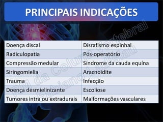 RM da Coluna Vertebral
