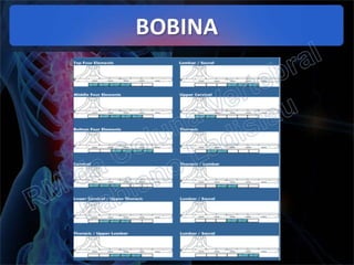 RM da Coluna Vertebral