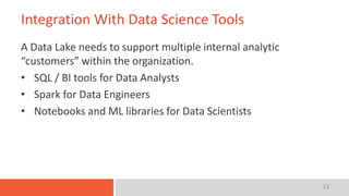 15
Integration With Data Science Tools
A Data Lake needs to support multiple internal analytic
“customers” within the organization.
• SQL / BI tools for Data Analysts
• Spark for Data Engineers
• Notebooks and ML libraries for Data Scientists
 