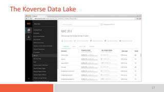 17
The Koverse Data Lake
 