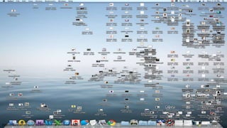 6
https://www.wired.com/2013/04/desktop-cluttered-help/
 
