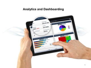 Analytics and Dashboarding
12
 