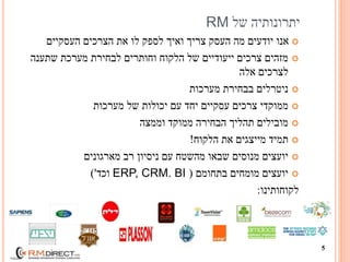 ‫של‬ ‫יתרונותיה‬RM
‫הצרכים‬ ‫את‬ ‫לו‬ ‫לספק‬ ‫ואיך‬ ‫צריך‬ ‫העסק‬ ‫מה‬ ‫יודעים‬ ‫אנו‬‫העסקיים‬
‫שתענה‬ ‫מערכת‬ ‫לבחירת‬ ‫וחותרים‬ ‫הלקוח‬ ‫של‬ ‫ייעודיים‬ ‫צרכים‬ ‫מזהים‬
‫אלה‬ ‫לצרכים‬
‫ניטרלים‬‫מערכות‬ ‫בבחירת‬
‫צרכים‬ ‫ממוקדי‬‫עסקיים‬‫מערכות‬ ‫של‬ ‫יכולות‬ ‫עם‬ ‫יחד‬
‫וממצה‬ ‫ממוקד‬ ‫הבחירה‬ ‫תהליך‬ ‫מובילים‬
‫את‬ ‫מייצגים‬ ‫תמיד‬‫הלקוח‬!
‫מארגונים‬ ‫רב‬ ‫ניסיון‬ ‫עם‬ ‫מהשטח‬ ‫שבאו‬ ‫מנוסים‬ ‫יועצים‬
‫בתחומם‬ ‫מומחים‬ ‫יועצים‬(ERP, CRM. BI‫וכד‬')
‫לקוחותינו‬:
5
 