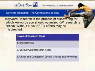 <ul><li>Keyword Research is the process of discovering for which keywords you should optimize. KW research is critical. Wi...