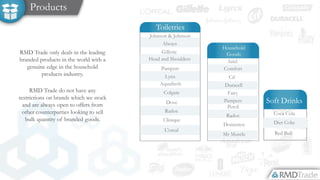 Products
Toiletries
Johnson & Johnson
Always
Gillette
Head and Shoulders
Pampers
Lynx
Aquafresh
Colgate
Dove
Radox
Clinique
L'oreal
Household
Goods
Ariel
Comfort
Cif
Duracell
Fairy
Pampers
Percil
Radox
Domestos
Mr Muscle
RMD Trade only deals in the leading
branded products in the world with a
genuine edge in the household
products industry.
RMD Trade do not have any
restrictions on brands which we stock
and are always open to offers from
other counterparties looking to sell
bulk quantity of branded goods.
Soft Drinks
Coca Cola
Red Bull
Diet Coke
 