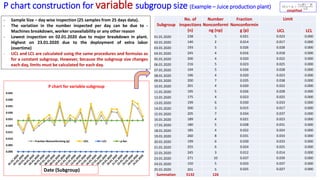 RME-085 (Total Quality Management) Unit-3 _part 3 | PPTX