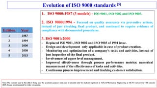 Note: The contents used in this slide is being used for academic purposes only, and is intended only for students registered in B.Tech Mechanical Engineering at AKTU Lucknow in VIII semester
2019-20, and is not intended for wider circulation.
Evolution of ISO 9000 standards [5]
Edition Year
1 1987
2 1994
3 2000
4 2008
5 2015
1. ISO 9000:1987 (3 models) - ISO 9001, ISO 9002 and ISO 9003.
2. ISO 9000:1994 - Focused on quality assurance via preventive actions,
instead of just checking final product, and continued to require evidence of
compliance with documented procedures.
3. ISO 9001:2000
- Replaced ISO 9001, ISO 9002 and ISO 9003 of 1994 issue.
- Design and development only applicable in case of product creation.
- Monitoring and optimization of a company's tasks and activities, instead of
just inspection of the final product.
- Involvement of upper level management.
- Improved effectiveness through process performance metrics: numerical
measurement of the effectiveness of tasks and activities.
- Continuous process improvement and tracking customer satisfaction.
 