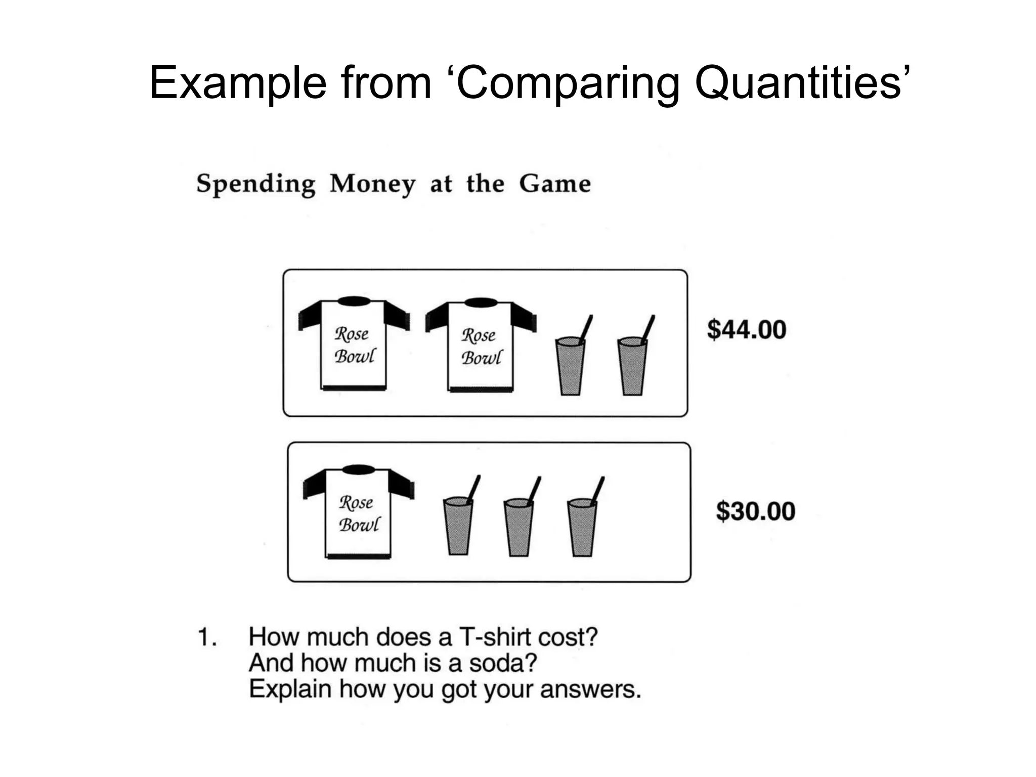 Example from ‘Comparing Quantities’ 