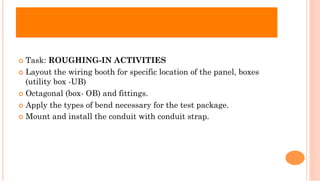 ¢  Task: ROUGHING-IN ACTIVITIES
¢  Layout the wiring booth for specific location of the panel, boxes
(utility box -UB)
¢  Octagonal (box- OB) and fittings.
¢  Apply the types of bend necessary for the test package.
¢  Mount and install the conduit with conduit strap.
 