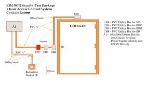 GOING IN
EIM NCII Sample Test Package
1 Door Access Control System
Conduit Layout
PVC ¾”
90deg bend
UB1
UB4UB3UB2
UB1 – PVC Utility Box for ML
UB2 – PVC Utility Box for BRC
UB3 – PVC Utility Box for EBG
UB4 – PVC Utility Box for EB
A1 – 300x300x200mm Box for
20A Circuit Breaker,
Power Supply Module and
12VDC Battery
A1
90deg bend
Industrial
Socket (F)
300mm
300mm
RSC ¾”
 