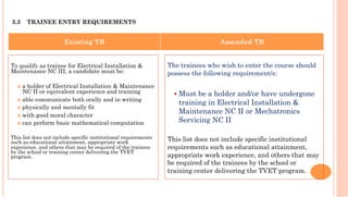 3.3 TRAINEE ENTRY REQUIREMENTS
To qualify as trainee for Electrical Installation &
Maintenance NC III, a candidate must be:
¢  a holder of Electrical Installation & Maintenance
NC II or equivalent experience and training
¢  able communicate both orally and in writing
¢  physically and mentally fit
¢  with good moral character
¢  can perform basic mathematical computation
This list does not include specific institutional requirements
such as educational attainment, appropriate work
experience, and others that may be required of the trainees
by the school or training center delivering the TVET
program.
The trainees who wish to enter the course should
possess the following requirement/s:
§  Must be a holder and/or have undergone
training in Electrical Installation &
Maintenance NC II or Mechatronics
Servicing NC II
This list does not include specific institutional
requirements such as educational attainment,
appropriate work experience, and others that may
be required of the trainees by the school or
training center delivering the TVET program.
Existing TR Amended TR
 