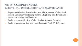 NC IV COMPETENCIES
ELECTRICAL INSTALLATION AND MAINTENANCE
1.  Supervise/Monitor Installation and Maintenance of electrical
system , auxiliary including control , Lighting and Power and
protection equipment/System ;
2.  Perform commissioning of electrical equipment /system;
3.  Perform programming and installation of Basic PLC System.
 