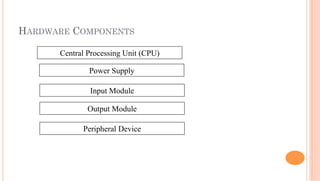 HARDWARE COMPONENTS
Central Processing Unit (CPU)
Power Supply
Input Module
Output Module
Peripheral Device
 