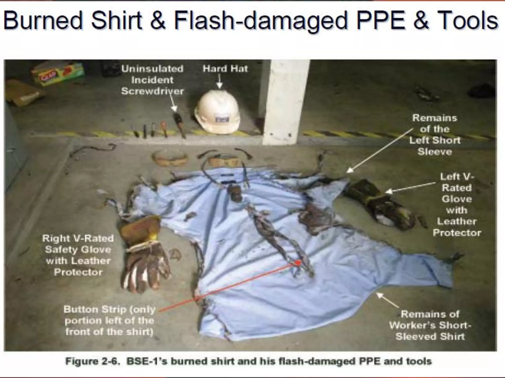 work safety for RME | PPT